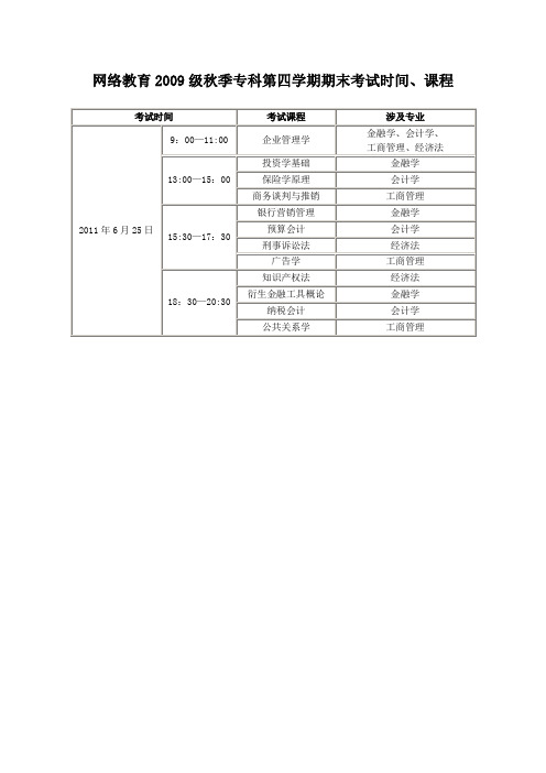 2011年上半年期末考试时间(6月25、26日,7月2、3日,9月3、4日)