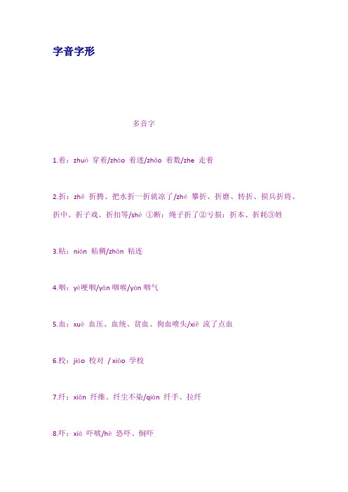 字音字形