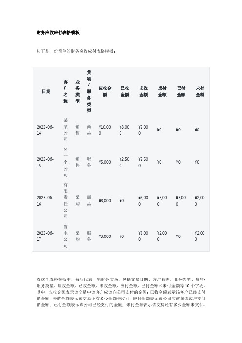 财务应收应付表格模板