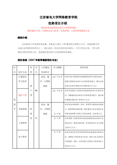 北京邮电大学网络教育学院