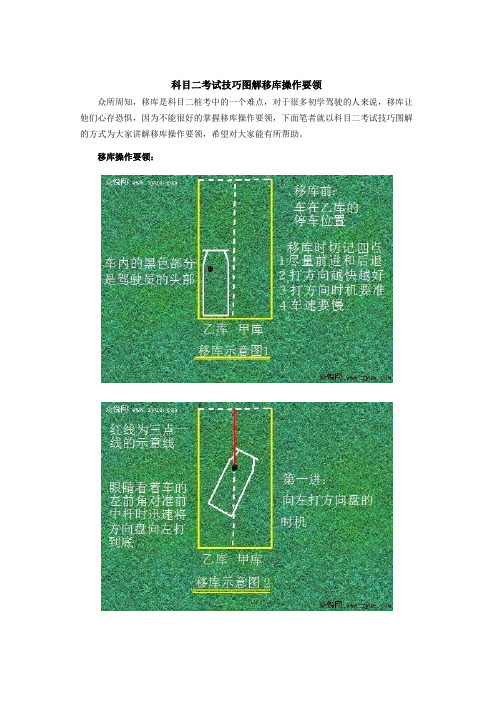 科目二考试技巧图解移库操作要领