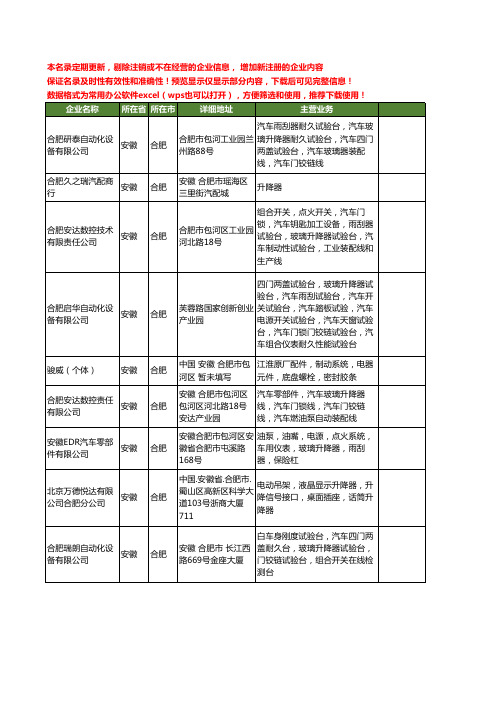 新版安徽省合肥升降器工商企业公司商家名录名单联系方式大全18家