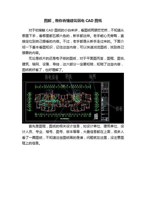 图解，教你看懂建筑弱电CAD图纸