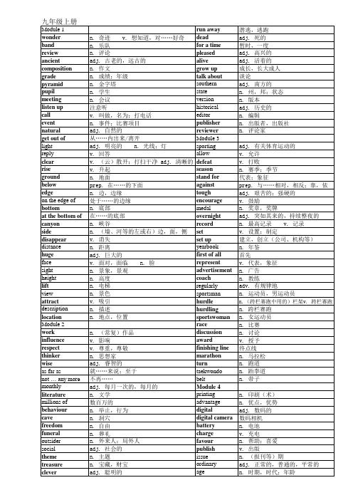 外研版初中英语词汇