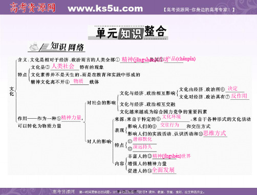 山西省大同一中届高考政治一轮夯实基础课件必修3第1单元单元知识整合30张