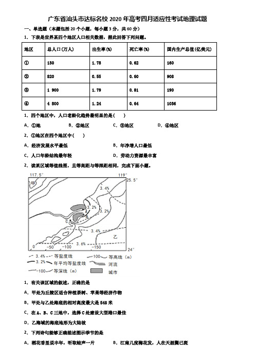 广东省汕头市达标名校2020年高考四月适应性考试地理试题含解析