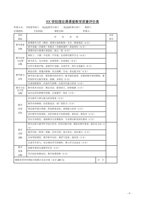 课堂教学质量评价表