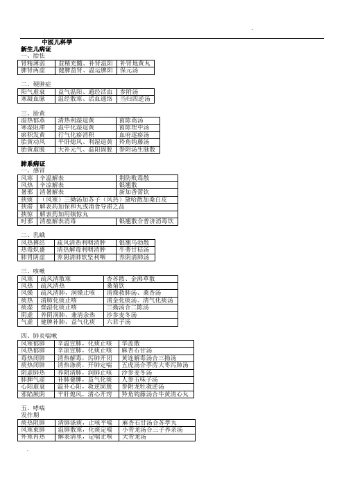 中医儿科学表格版