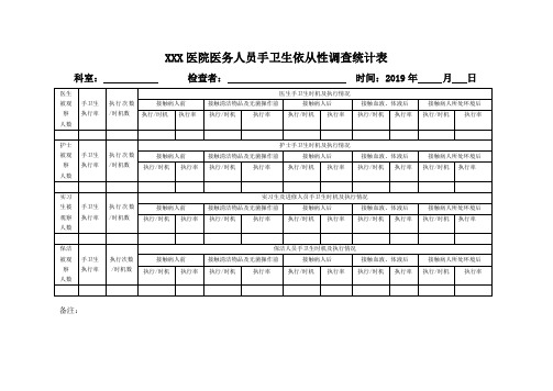 2019年XXX医院手卫生依从性调查表