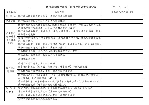 医疗废物巡查记录