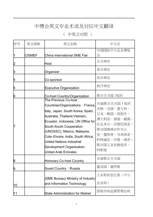 中国国际中小企业博览会常用词汇翻译(中英文版)