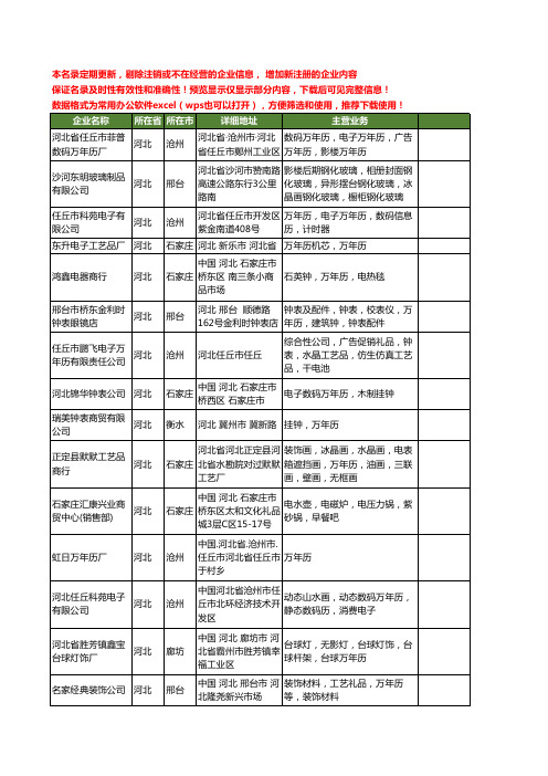 新版河北省万年历工商企业公司商家名录名单联系方式大全89家