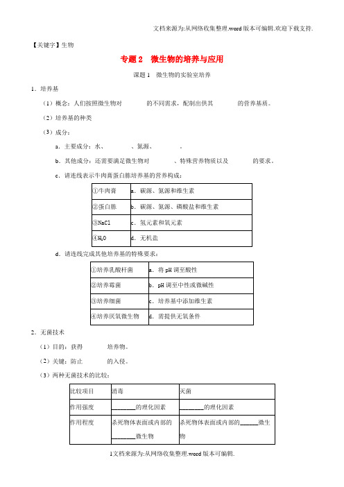 【生物】高中生物专题2微生物的培养与应用课题1微生物的实验室培养试题新人教版选修1