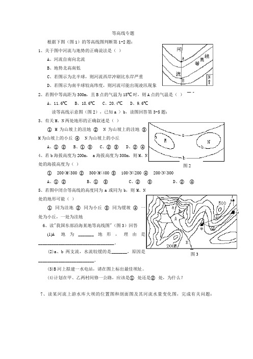 等高线专题