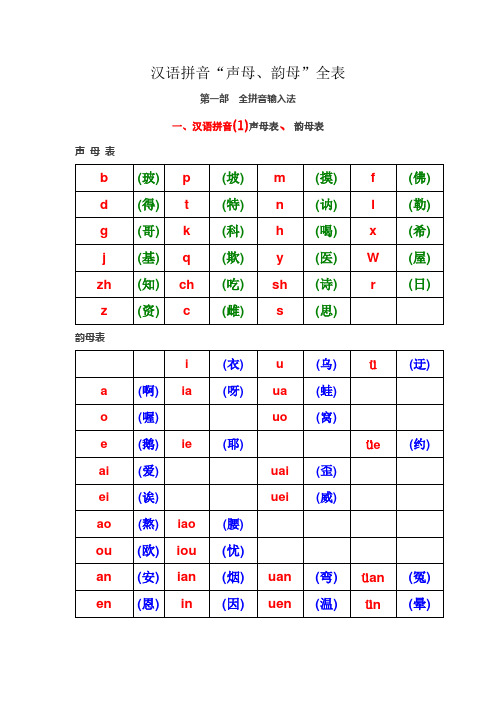 汉语拼音“声母、韵母”全表