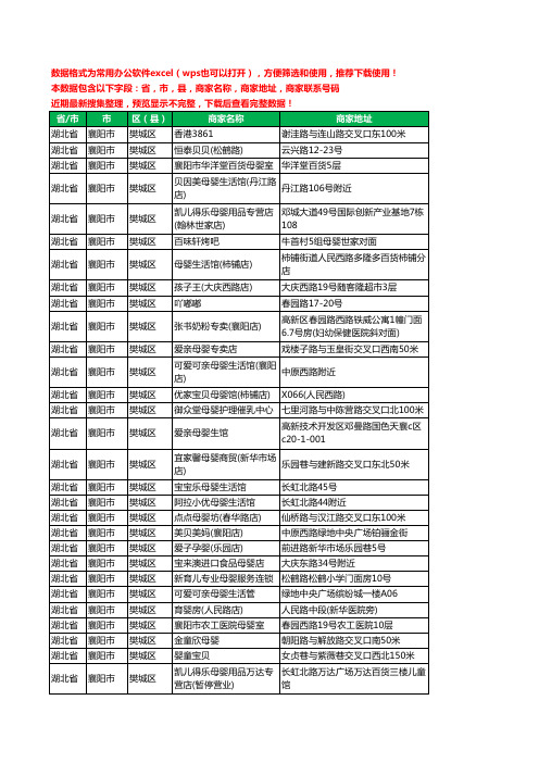 2020新版湖北省襄阳市樊城区月子服务工商企业公司商家名录名单黄页联系号码地址大全113家