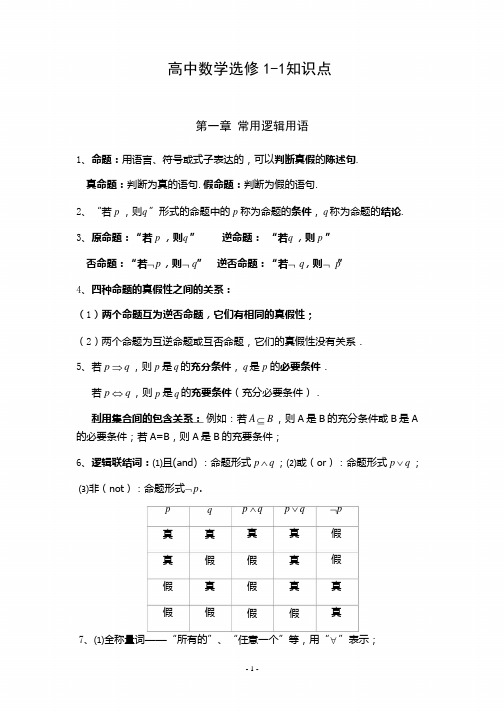 【人教版】2019版高中数学选修1-1知识点清单(6页)