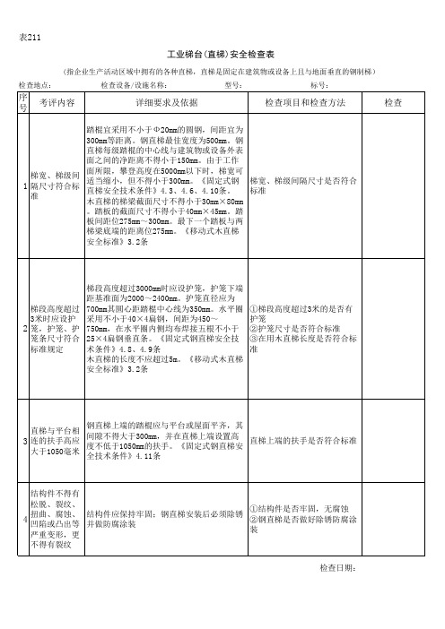 工业梯台(直梯)安全检查表