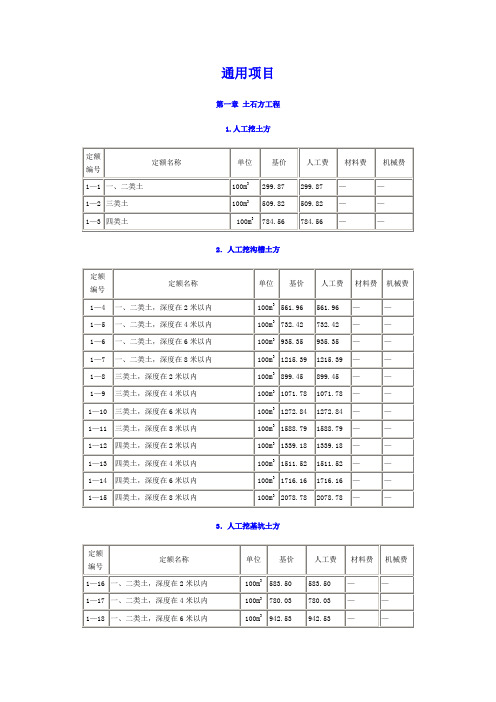 湖南省市政工程单位估价表