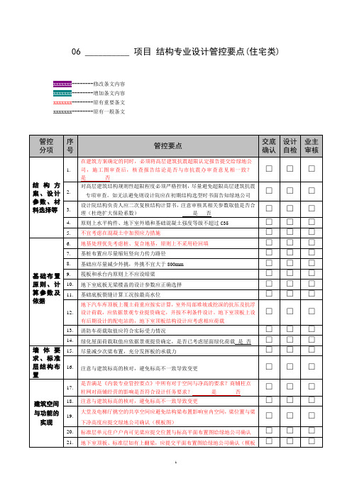 结构专业设计管控要点(住宅类)