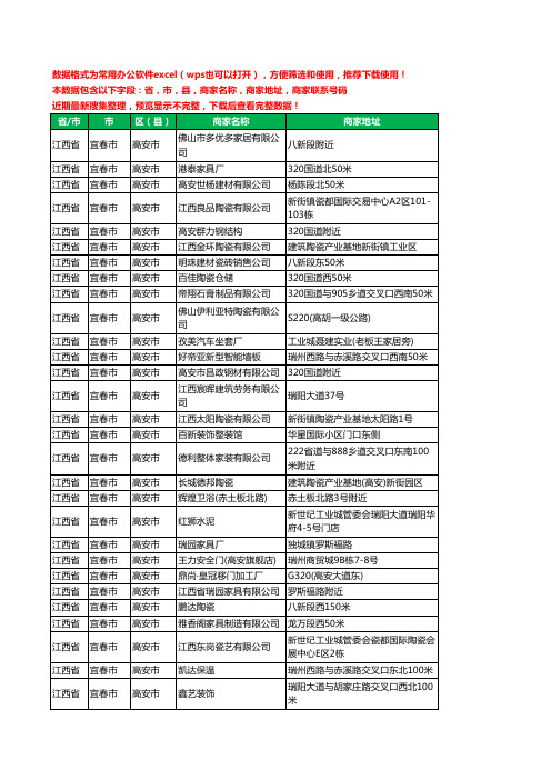 2020新版江西省宜春市高安市家具有限公司工商企业公司商家名录名单黄页联系电话号码地址大全138家