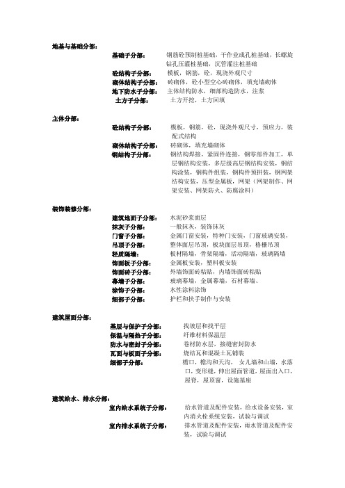 建筑工程各分部分项的划分