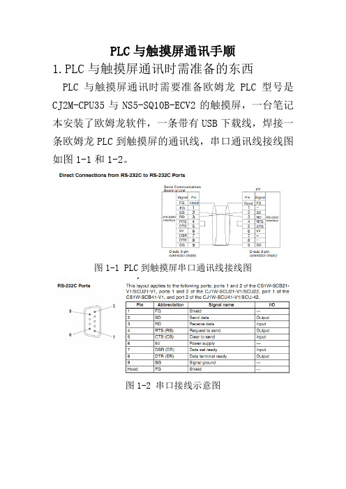 欧姆龙PLC与触摸屏通讯手顺