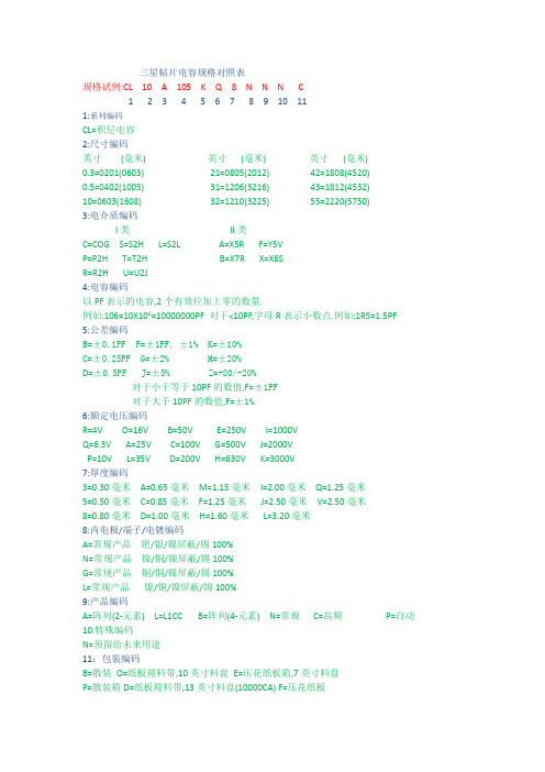 三星帖片电容规格对照表