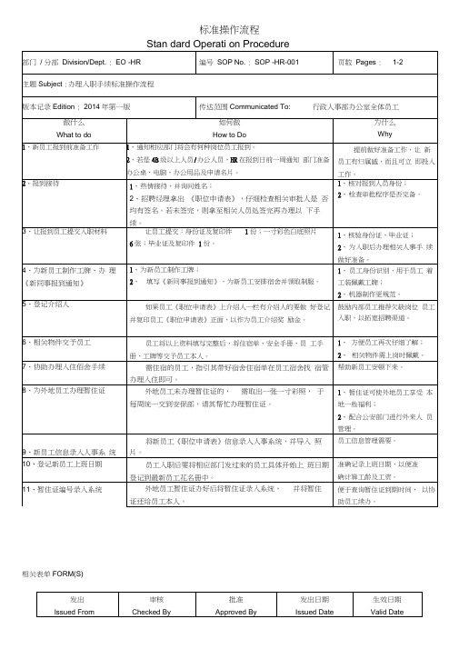 餐饮公司人事部标准操作流程SOP