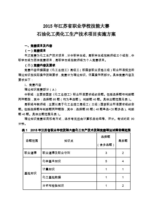 江苏省职业学校技能大赛化工生产技术类方案教学教材