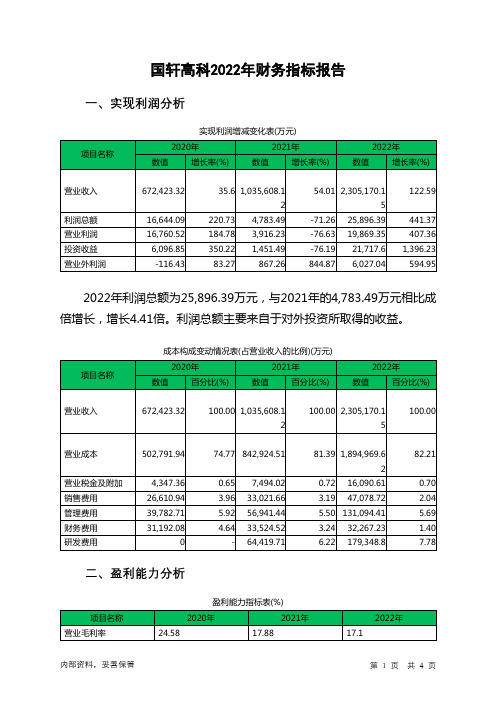 002074国轩高科2022年财务指标报告