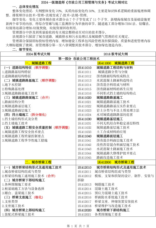 2024年一级建造师《市政公用工程管理与实务》最新考试大纲对比