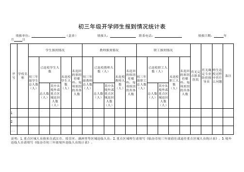 初三年级开学师生报到情况统计表模板