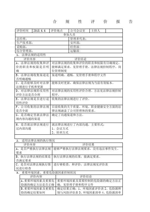 合规性评价报告