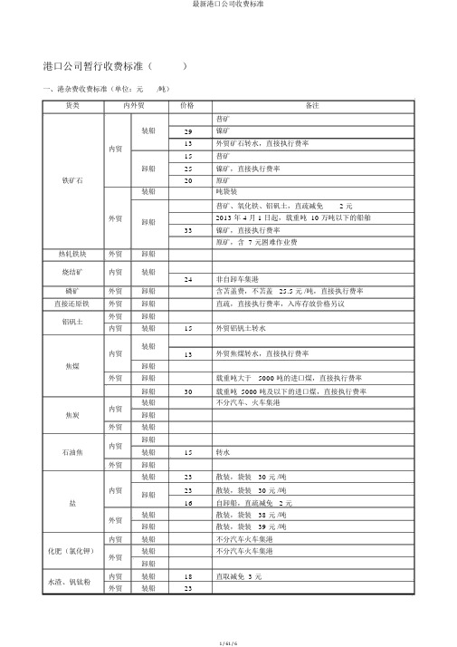 最新港口公司收费标准