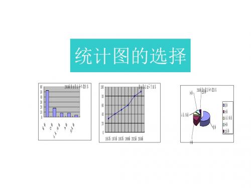 数学：湘教版七年级上《统计图》课件1(16页)