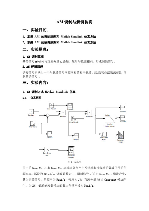 通信原理AM的调制和解调