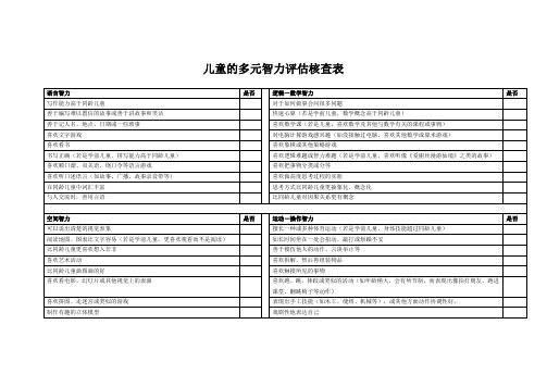 儿童的多元智力评估核查表