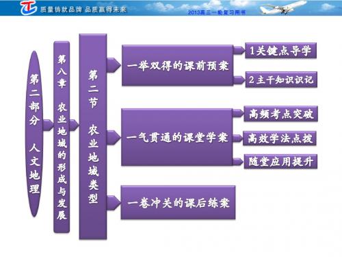 第二部分  第八章 第二节  农业地域类型