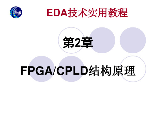 第2章FPGACPLD结构原理