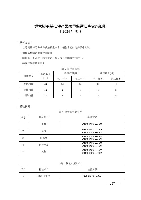 55 钢管脚手架扣件产品质量监督抽查实施细则(2024年版)