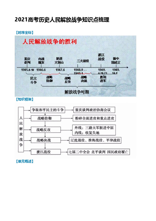 2021高考历史人民解放战争知识点梳理