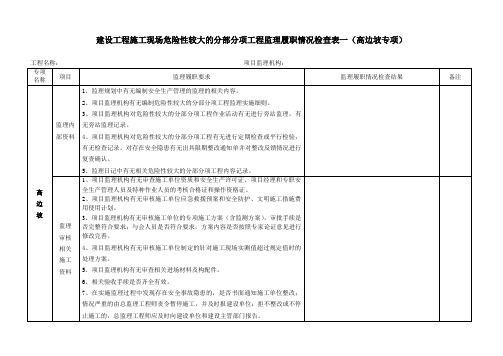 建设工程施工现场监理履职情况专项检查表