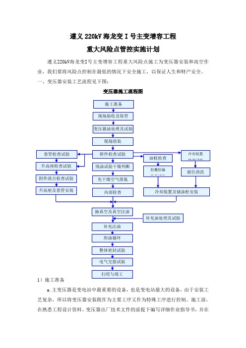 重大风险点和关键质量控制点实施计划