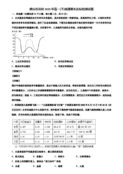 唐山市名校2020年高一(下)地理期末达标检测试题含解析