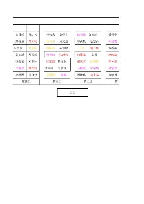 高二7班座位表