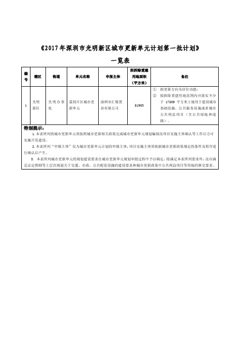 《2017年深圳市光明新区城市更新单元计划第一批计划》