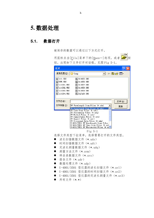 UV-Solution中文说明书