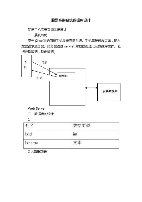 股票查询系统数据库设计