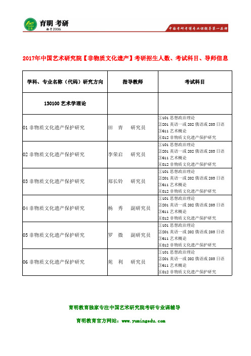 2017年中国艺术研究院非物质文化遗产812非物质文化遗产保护研究考研真题